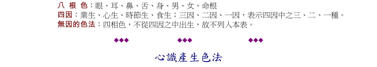 第6品 ch.6-11 书影