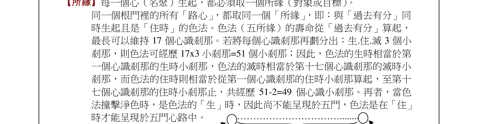 第4品 ch.4-2 书影