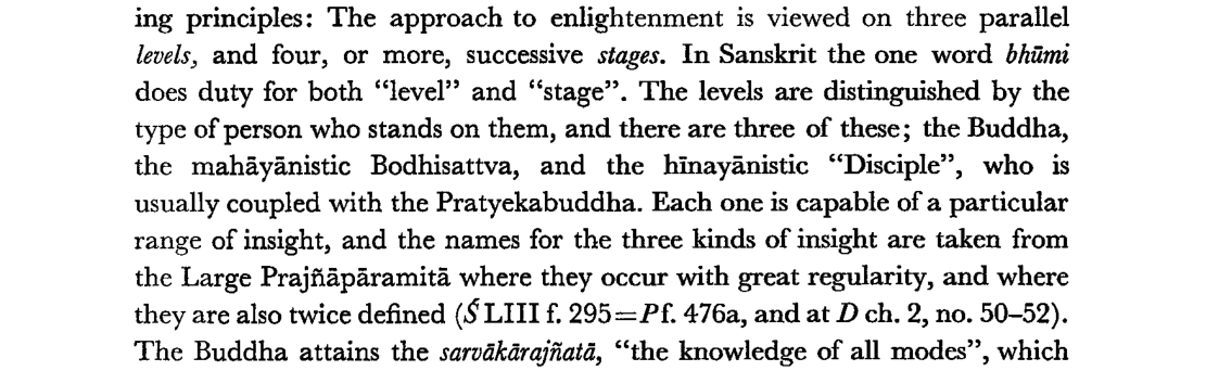 The Prajñāpāramitā Literature - Edward Conze - 1978 书影