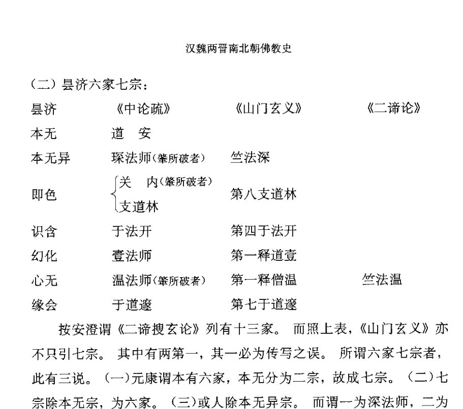 书内第 164 页 书影